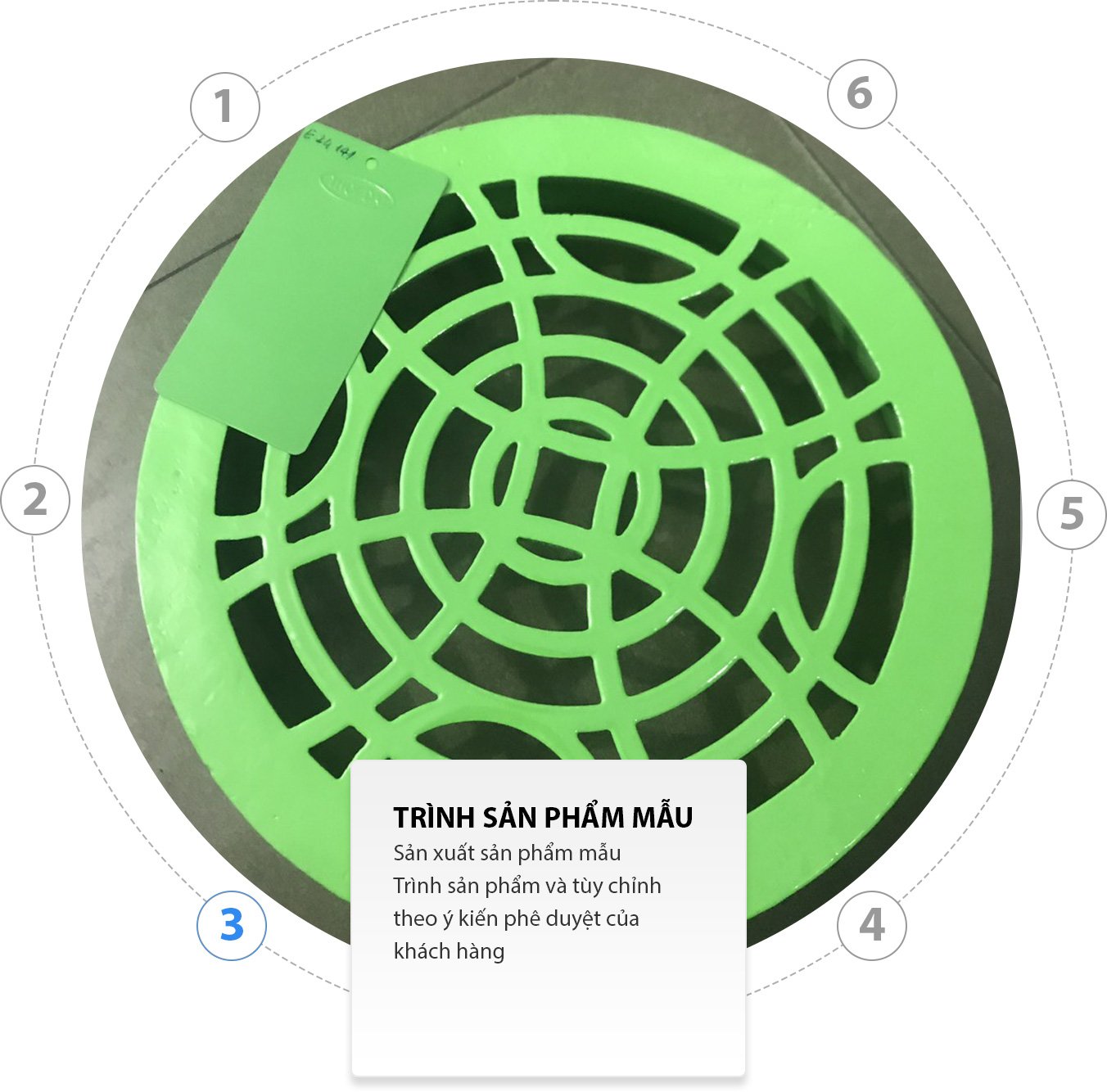 Trình sản phẩm mẫu